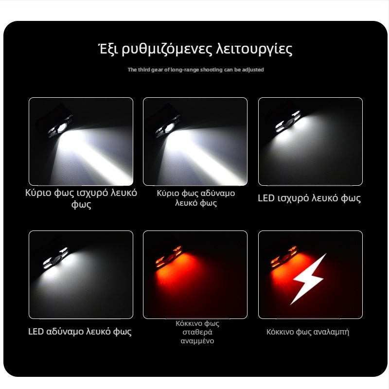 Εξωτερικός προβολέας LED με ισχυρό φως COB, επαναφορτιζόμενος προβολέας, φως οδήγησης, νυχτερινό ψάρεμα, λευκό και κόκκινο διπλό φως