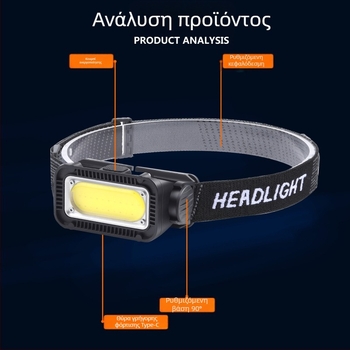 Πολυλειτουργικός επαγωγικός προβολέας