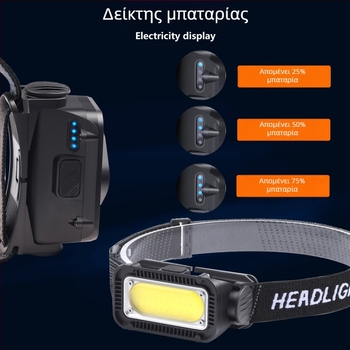 Πολυλειτουργικός επαγωγικός προβολέας