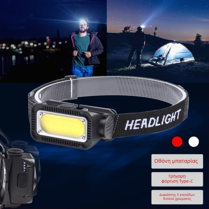 Πολυλειτουργικός επαγωγικός προβολέας