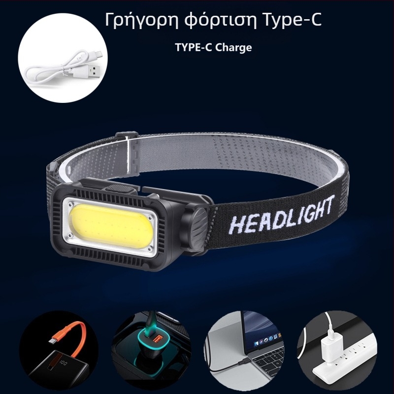 Πολυλειτουργικός επαγωγικός προβολέας