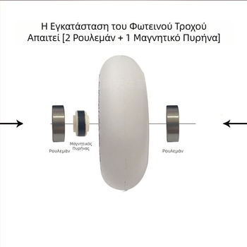 Παιδικά πατίνια με φλας, πατίνια με ίσια σειρά, φωτεινά πατίνια ενηλίκων, πατινάζ ταχύτητας PU90 100mm110mm