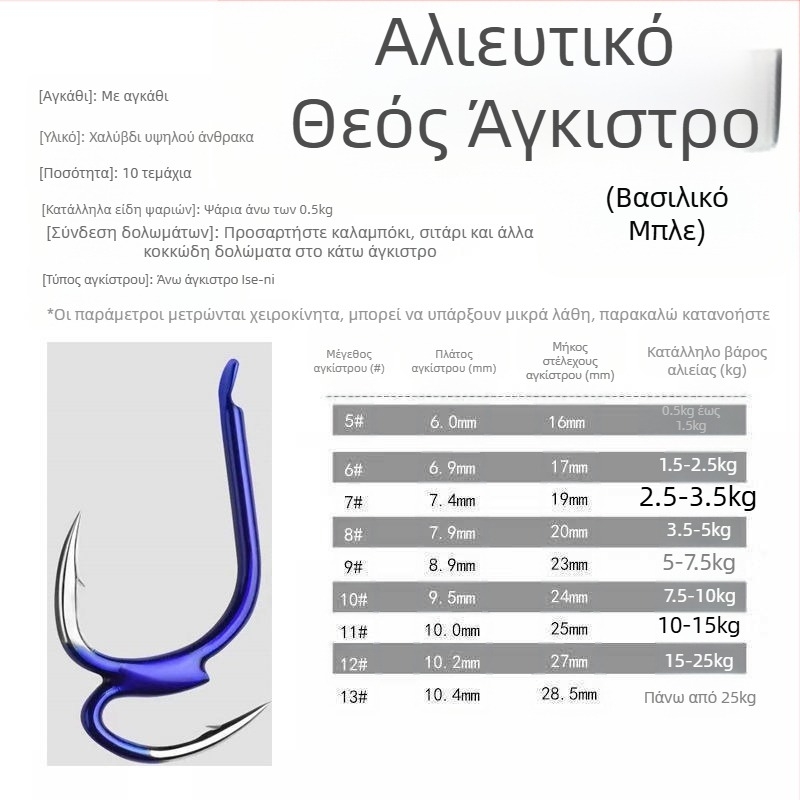 Θεϊκό αγκίστρι, λατρεύω την εφεύρεση του αγκαθωτού εισαγόμενου αγκίστρου ψαρέματος, αγκίστρι με κορδόνι, εξοπλισμό ψαρέματος, μητέρα και αγκίστρι μητέρας, αντι-ξεαγκίστρωσης, γιγάντιο αγκίστρι Ishni