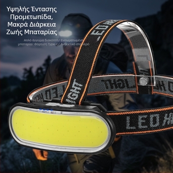 Διασυνοριακός ισχυρός επαναφορτιζόμενος φακός κεφαλής με διπλή πηγή φωτός για υπαίθριο φωτισμό νυχτερινού ψαρέματος για το σπίτι