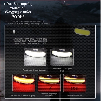 Διασυνοριακός ισχυρός επαναφορτιζόμενος φακός κεφαλής με διπλή πηγή φωτός για υπαίθριο φωτισμό νυχτερινού ψαρέματος για το σπίτι