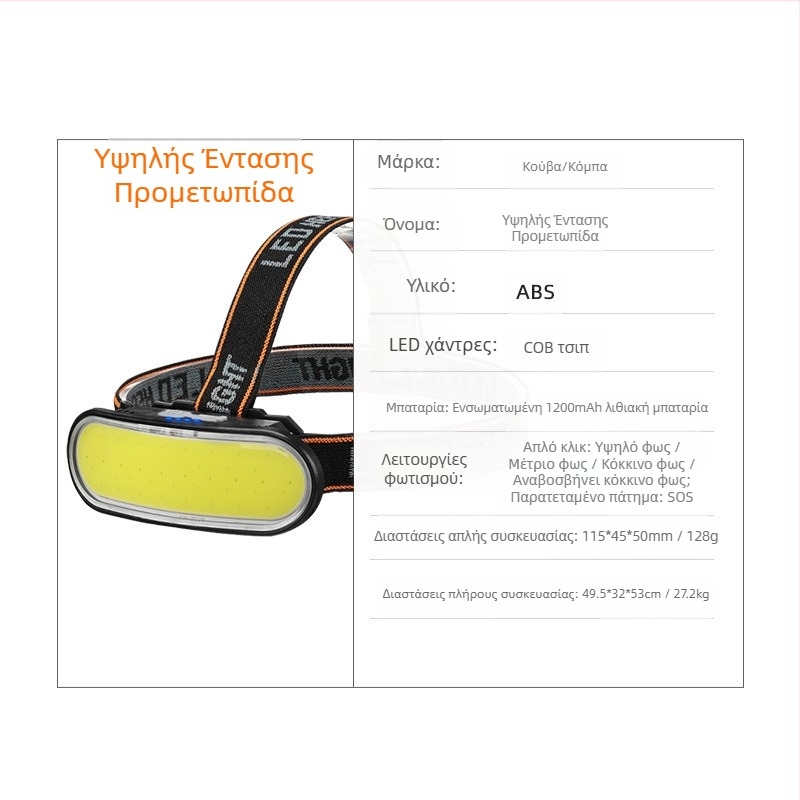 Διασυνοριακός ισχυρός επαναφορτιζόμενος φακός κεφαλής με διπλή πηγή φωτός για υπαίθριο φωτισμό νυχτερινού ψαρέματος για το σπίτι