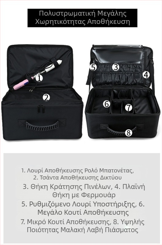 Επαγγελματίας μακιγιέρ, φορητή πολυλειτουργική τσάντα καλλυντικών, εργαλειοθήκη αποθήκευσης τατουάζ, βλεφαρίδων και νυχιών, για καλλυντικά, κέντημα και ομορφιά,