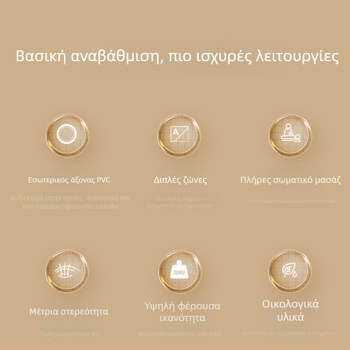 Γιόγκα Foam Roller Fitness Αδυνάτισμα Ποδιών Άσκηση Μασάζ Stretching Foam Wolf-Tooth Stick Factory Συσκευή Αδυνατίσματος Ποδιών