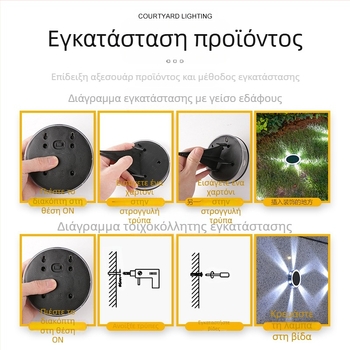 Ηλιακός οδηγημένος υπόγειος ελαφρύς υπαίθριος αδιάβροχος πλαστικός κήπος διακοσμήσεων επίγειος λαμπτήρας βουλωμάτων τοπίων γκαζόν θαμμένος ελαφρύς έξοχος φωτεινός