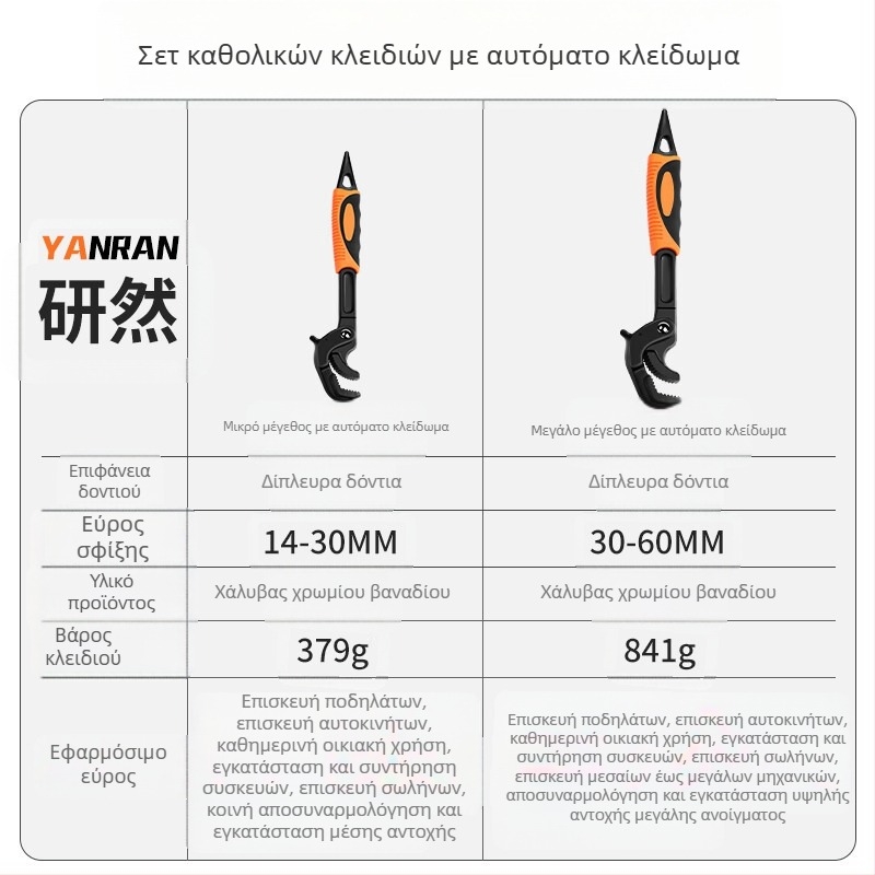 Πολυλειτουργικό ρυθμιζόμενο κλειδί γενικής χρήσης, κοστούμι εργαλείων, πένσα αυτοασφαλιζόμενου σωλήνα νερού μπάνιου, μεγάλο άνοιγμα εξοικονόμησης εργασίας