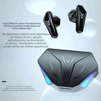 Ακουστικά παιχνιδιών P36 Ακουστικά ηλεκτρονικών σπορ Χαμηλή καθυστέρηση Μεγάλης αντοχής Ενδώτια ακουστικά TWS Actions X15 Ακουστικά Bluetooth ηλεκτρονικών σπορ