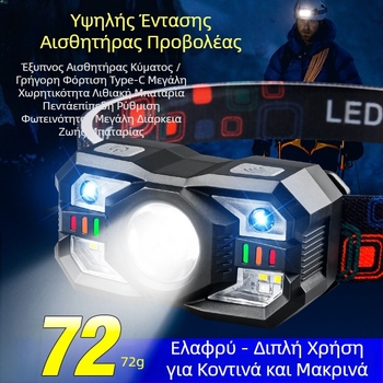 Εκ μέρους της έκρηξης ισχυρού φωτός προβολέα έξυπνης επαγωγής πολυλειτουργικής εξωτερικής νυχτερινής αλιείας φορητής επαναφορτιζόμενης λάμπας ανθρακωρύχου εργασίας μεγάλης εμβέλειας