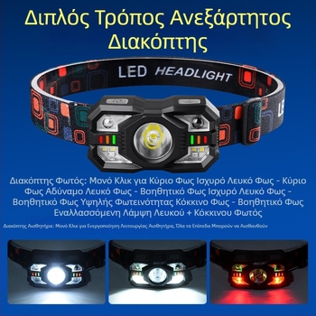 Εκ μέρους της έκρηξης ισχυρού φωτός προβολέα έξυπνης επαγωγής πολυλειτουργικής εξωτερικής νυχτερινής αλιείας φορητής επαναφορτιζόμενης λάμπας ανθρακωρύχου εργασίας μεγάλης εμβέλειας