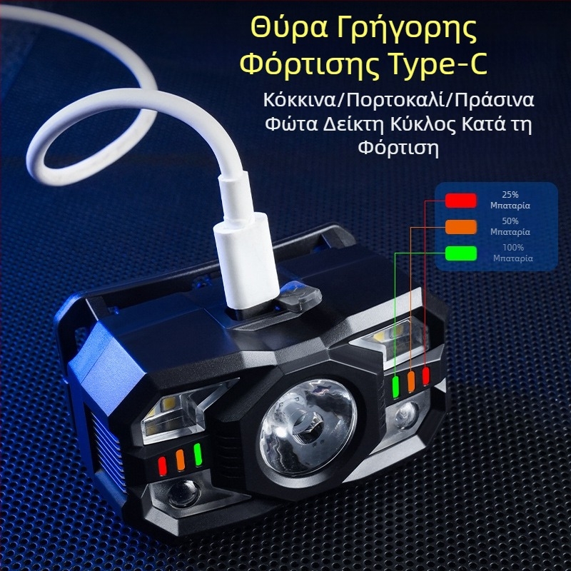 Εκ μέρους της έκρηξης ισχυρού φωτός προβολέα έξυπνης επαγωγής πολυλειτουργικής εξωτερικής νυχτερινής αλιείας φορητής επαναφορτιζόμενης λάμπας ανθρακωρύχου εργασίας μεγάλης εμβέλειας