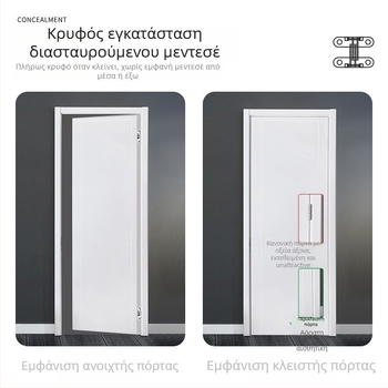 Κρυφός μεντεσέδες με επίπεδη μεντεσές από κράμα ψευδαργύρου μεντεσέδες τραπεζαρίας με πτυσσόμενο ντουλάπι τραπεζαρίας πόρτας κρυφός μεντεσέδες χονδρικής