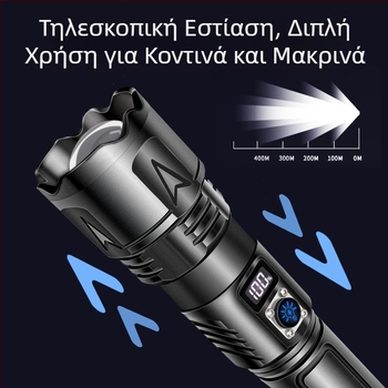Διασυνοριακός φακός αλουμινίου με ισχυρό φως, επαναφορτιζόμενος εξωτερικός φακός ασφαλείας, οικιακός πολυλειτουργικός φορητός φακός