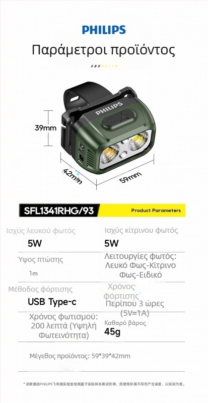 Επαγωγικός προβολέας Philips, ειδικός, ισχυρός φωτισμός για ψάρεμα, νυχτερινό ψάρεμα, φόρτιση στο κεφάλι, εξαιρετικά φωτεινός φωτισμός, φακός μεγάλης διάρκειας