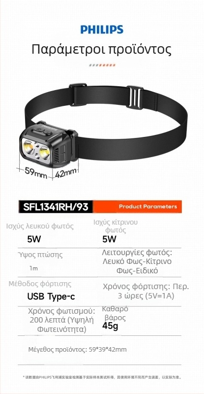 Επαγωγικός προβολέας Philips, ειδικός, ισχυρός φωτισμός για ψάρεμα, νυχτερινό ψάρεμα, φόρτιση στο κεφάλι, εξαιρετικά φωτεινός φωτισμός, φακός μεγάλης διάρκειας