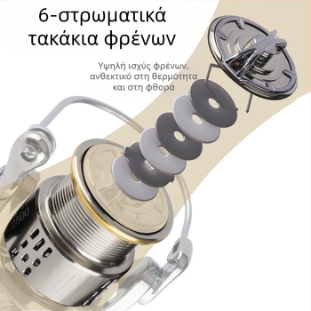 Μηχανισμός ψαρέματος με μεταλλική πετονιά, γενικής χρήσης, ηλεκτρολυτικά επιμεταλλωμένο καλάμι ψαρέματος, περιστρεφόμενος τροχός, τροχός ψαρέματος με καλάμι θαλάσσης, τροχός ψαρέματος με πετονιά, αλιευτικός εξοπλισμός χονδρικής, τροχός καλαμιών