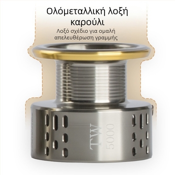 Μηχανισμός ψαρέματος με μεταλλική πετονιά, γενικής χρήσης, ηλεκτρολυτικά επιμεταλλωμένο καλάμι ψαρέματος, περιστρεφόμενος τροχός, τροχός ψαρέματος με καλάμι θαλάσσης, τροχός ψαρέματος με πετονιά, αλιευτικός εξοπλισμός χονδρικής, τροχός καλαμιών