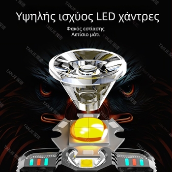 Διασυνοριακός έξυπνος επαγωγικός μικρός προβολέας πολλαπλών λειτουργιών πολλαπλών φωτεινών πηγών φόρτισης εξωτερικού χώρου με κεφαλή, φακός νυχτερινής αλιείας χονδρικής