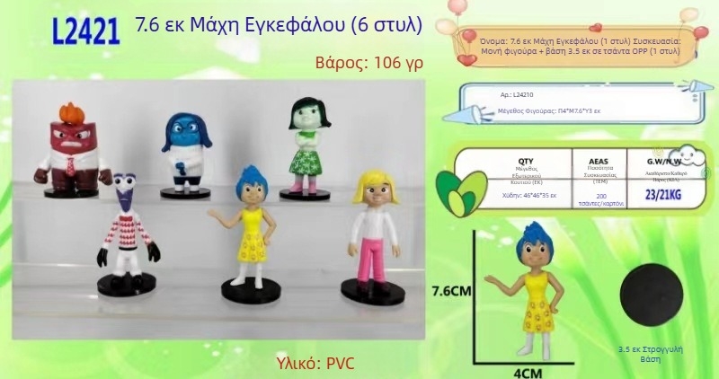 Νέο προϊόν κούκλα mind agent χειροποίητη κούκλα INSIDE μοντέλο anime αυτοκίνητο διακόσμηση στολίδια τυφλό κουτί σε απόθεμα