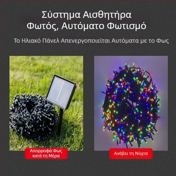 Ηλιακά φώτα σε σειρά, εξωτερική διακόσμηση, αδιάβροχα φανάρια αυλής, μηχανικός φωτισμός, στυλ κάμπινγκ, ηλιακά φώτα σε σειρά