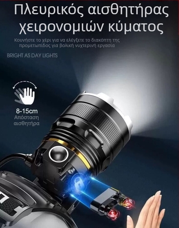 Διασυνοριακός προβολέας επαγωγής ζουμ HP15, φακός τοποθετημένος στο κεφάλι, λάμπα ανθρακωρύχου, νυχτερινό ψάρεμα, εξωτερική λάμπα ξένου P50 μεγάλης εμβέλειας