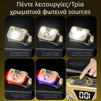 Νέος φακός κεφαλής Smart Patrol Smart Patrol για νυχτερινό ψάρεμα, μακράς διαρκείας, με δυνατό φως και υψηλή φωτεινότητα, για εξωτερικούς χώρους, μίνι επαναφορτιζόμενος προβολέας LED