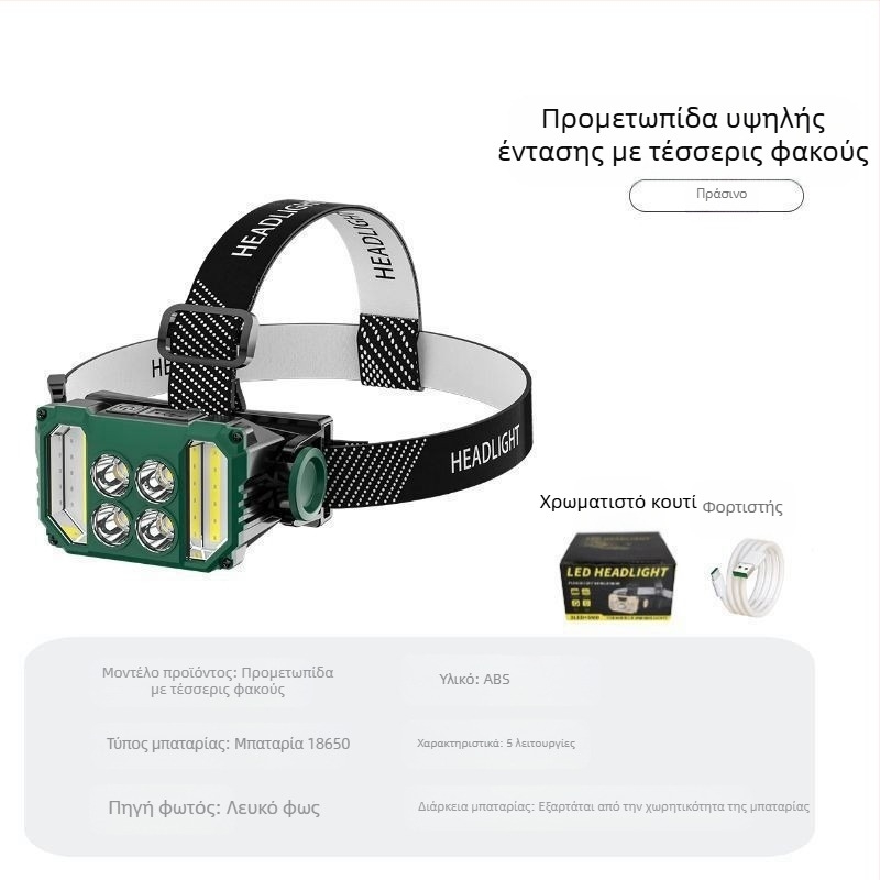 Νέος φακός κεφαλής Smart Patrol Smart Patrol για νυχτερινό ψάρεμα, μακράς διαρκείας, με δυνατό φως και υψηλή φωτεινότητα, για εξωτερικούς χώρους, μίνι επαναφορτιζόμενος προβολέας LED