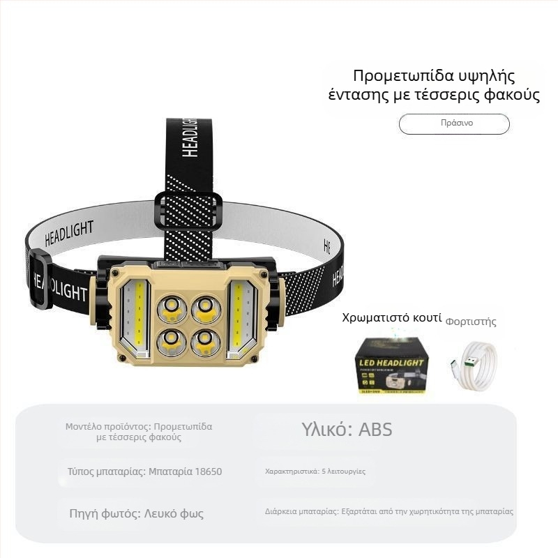 Νέος φακός κεφαλής Smart Patrol Smart Patrol για νυχτερινό ψάρεμα, μακράς διαρκείας, με δυνατό φως και υψηλή φωτεινότητα, για εξωτερικούς χώρους, μίνι επαναφορτιζόμενος προβολέας LED