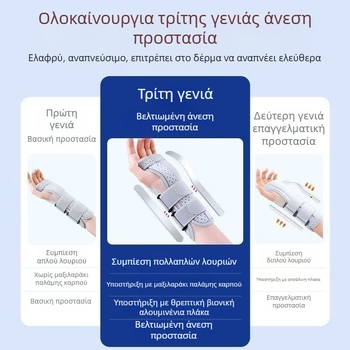 Σφουγγαρίστρα καρπού με διπλούς ιμάντες για υποστήριξη καταγμάτων καρπού, Σταθερή στήριξη καρπού για άνδρες και γυναίκες, Στήριγμα άρθρωσης τένοντα, Υποστήριξη αποκατάστασης