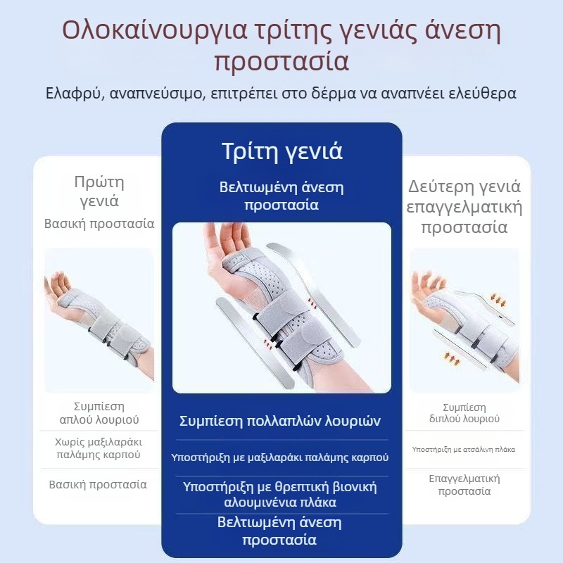 Σφουγγαρίστρα καρπού με διπλούς ιμάντες για υποστήριξη καταγμάτων καρπού, Σταθερή στήριξη καρπού για άνδρες και γυναίκες, Στήριγμα άρθρωσης τένοντα, Υποστήριξη αποκατάστασης