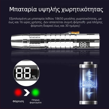 Νέος φακός αναγνώρισης Jade επαγγελματικός φακός αναγνώρισης κοσμημάτων νεφρίτη πολλαπλών πηγών φωτός επαναφορτιζόμενος μωβ φωτισμός USB