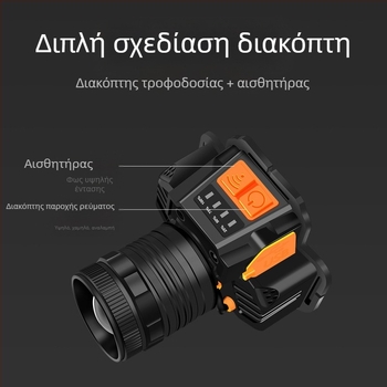 Διασυνοριακός προβολέας επαγωγής χειρονομίας LED περιστρεφόμενος προβολέας ζουμ φόρτισης USB ισχυρό φως εξωτερική νυχτερινή αλιεία αδιάβροχος μικρός προβολέας