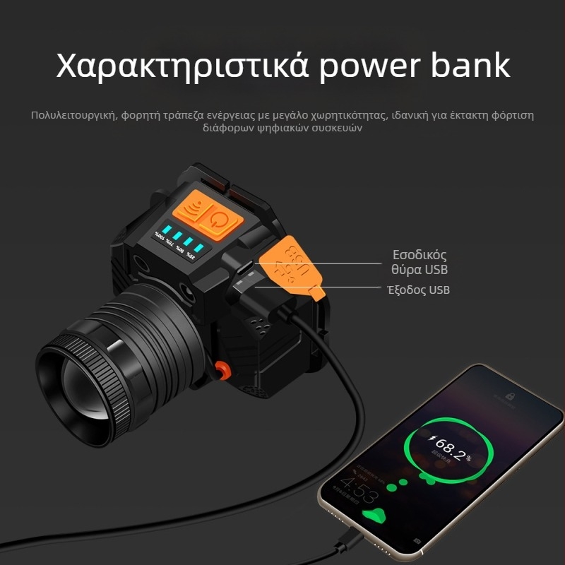 Διασυνοριακός προβολέας επαγωγής χειρονομίας LED περιστρεφόμενος προβολέας ζουμ φόρτισης USB ισχυρό φως εξωτερική νυχτερινή αλιεία αδιάβροχος μικρός προβολέας