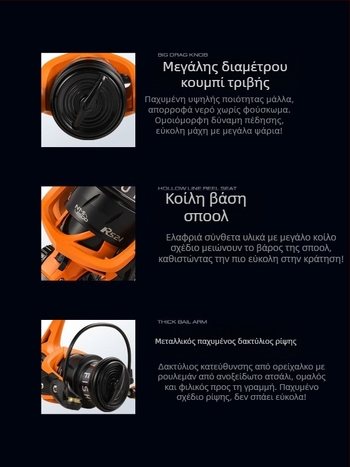 Η Yongshun New Cross-border προτείνει τον NT-S2 Dai Luya Spinning Wheel, έναν ισχυρό τροχό ψαρέματος χωρίς κενό.