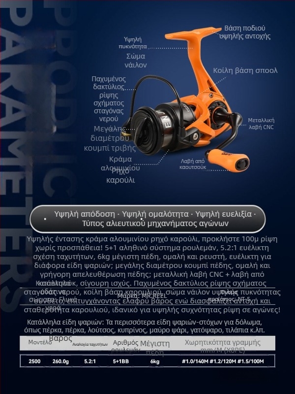 Η Yongshun New Cross-border προτείνει τον NT-S2 Dai Luya Spinning Wheel, έναν ισχυρό τροχό ψαρέματος χωρίς κενό.