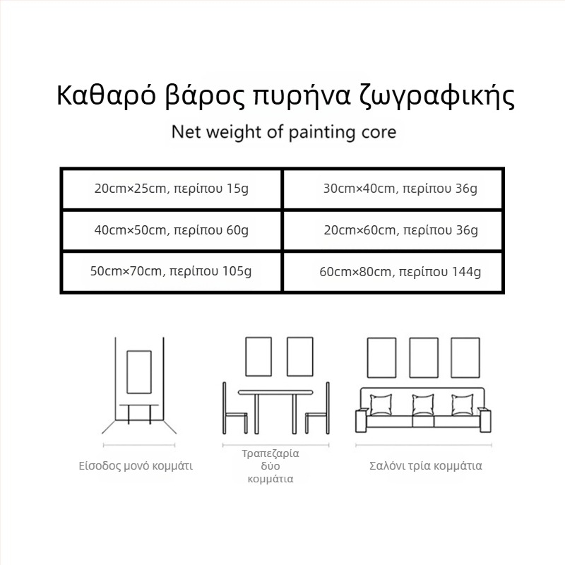 Amazon Cross-Border Star Picture Interstellar Scenery Sun Album Canvas Εξωτερικό Εμπόριο Hot Νέο Προϊόν Διακόσμηση Σπιτιού Υπνοδωμάτιο
