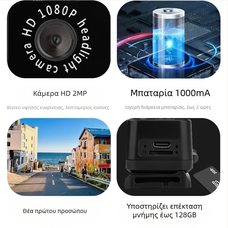 Κάμερα φωτισμού D7 τοποθετημένη στο κεφάλι, καταγραφέας επιθεώρησης προβολέων LED, κάμερα εξωτερικού χώρου, ποδηλασία, αθλήματα, προβολή πρώτου προσώπου