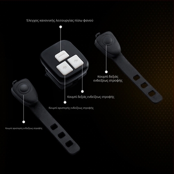 Έξυπνο πίσω φως φρένου ποδηλάτου ασύρματο τηλεχειριστήριο ελέγχου φώτων τιμονιού επαγωγή φόρτισης USB προειδοποιητική λυχνία COB ποδηλάτου