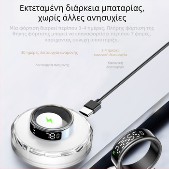 Έξυπνο δαχτυλίδι για παρακολούθηση καρδιακών παλμών, οξυγόνου στο αίμα, ύπνου, άσκησης, μεταβλητότητας καρδιακών παλμών, ρύθμισης φωτεινότητας, φιλίας και φροντίδας, Swipe Tk