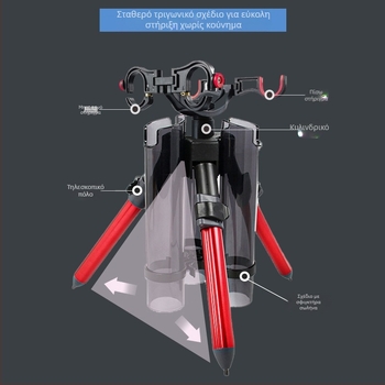 Διπλή βάση καλαμιού ψαρέματος Fortress, τριγωνική βάση από κράμα αλουμινίου, φορητή βάση καλαμιού Luya, βάση καλαμιού ψαρέματος, βάση μπαταρίας για καλάμι ψαρέματος Sea Rod