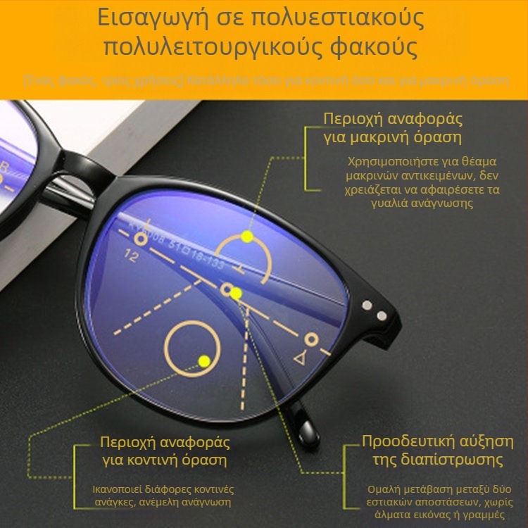 Νέα ρετρό άνετα γυαλιά πρεσβυωπίας ηλικιωμένων με αντι-μπλε φως, προοδευτικά πολλαπλής εστίασης, γυναικεία γυαλιά ηλίου με μεγάλο σκελετό και ζουμ για νύχια ρυζιού