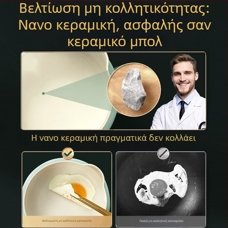 Επεξεργασία και Προσαρμογή Μικρής Γαλατιέρας, Άμεσης Παρασκευής Νουντλς, Κεραμικής Γαλατιέρας, Αντικολλητικής Γαλατιέρας, Γαλατιέρας Συμπληρώματος Βρεφικής Τροφής, Μικρής Σούπας, Επαγωγικής Κουζίνας