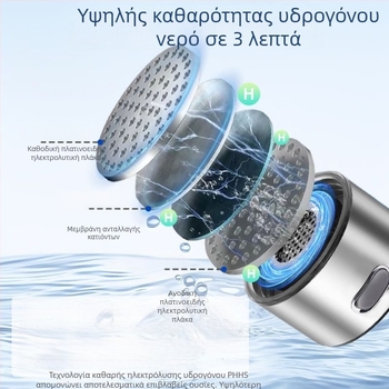 Φορητό ποτήρι νερού υδρογόνου, πλούσιο σε υδρογόνο, σε απόθεμα, με τεχνολογία SPE, PEM.