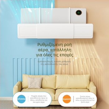 Νέο κλιματιστικό 2025 με ειδική έξοδο αέρα παρμπρίζ, επιτοίχιος εκτροπέας ανέμου γενικής μεταφοράς, με αντιανεμικό διάφραγμα κατά του άμεσου χτυπήματος