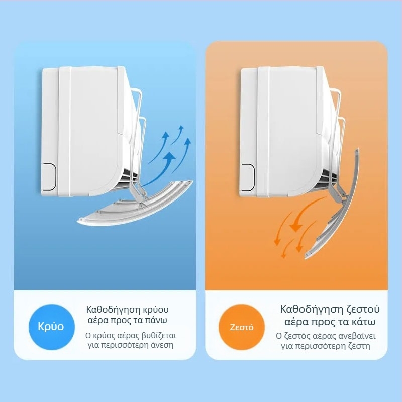 [Παρμπρίζ Κλιματιστικού Νέας Γενιάς] Φουσκωτό Παρμπρίζ για Βρέφη και Μικρά Παιδιά