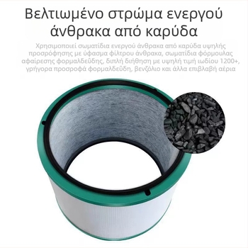 Κατάλληλο για τον κατασκευαστή στοιχείων φίλτρου καθαριστή αέρα Dyson Hp00 Hp01 Hp02 Hp03 Dp01 Dp02, υψηλής απόδοσης