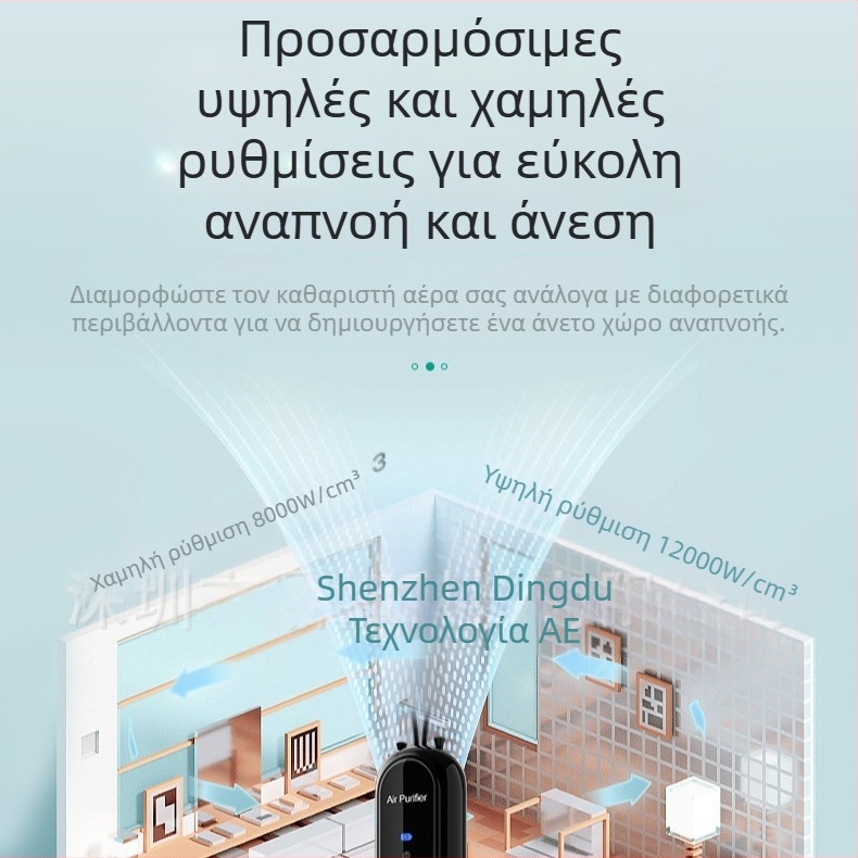 Απομάκρυνση φορμαλδεΰδης αυτοκινήτου οικιακής χρήσης αντιαλλεργική αποστείρωση εξαγωγής κρεμαστού λαιμού αρνητικών ιόντων καθαριστής αέρα για την αφαίρεση παθητικού καπνού